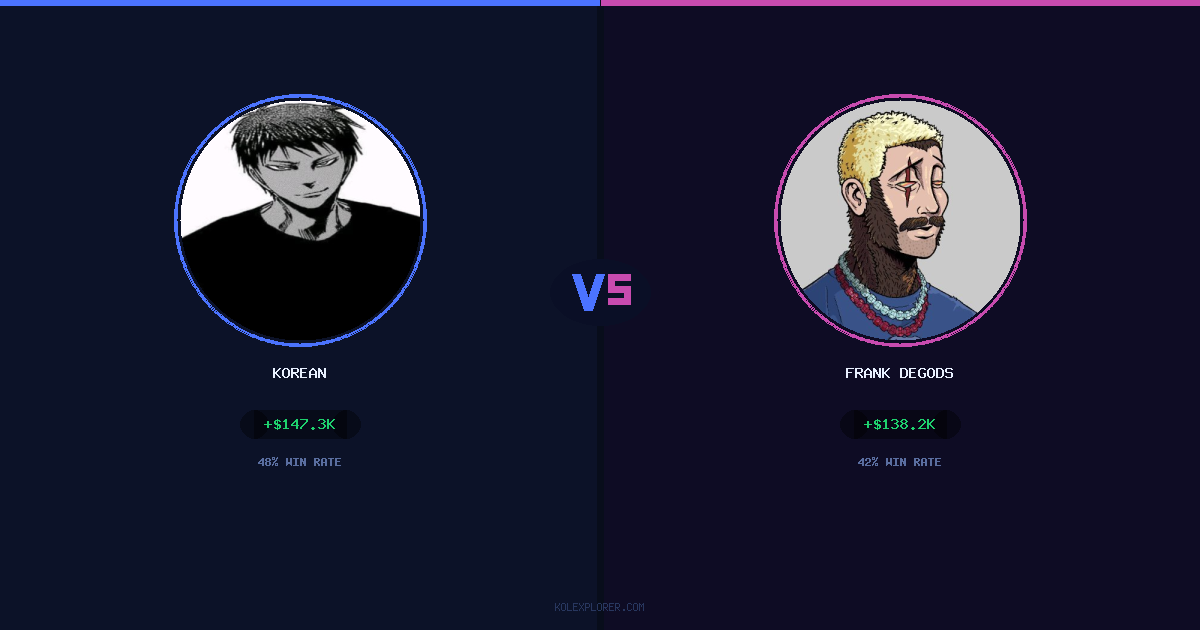 Korean vs Frank degods preview