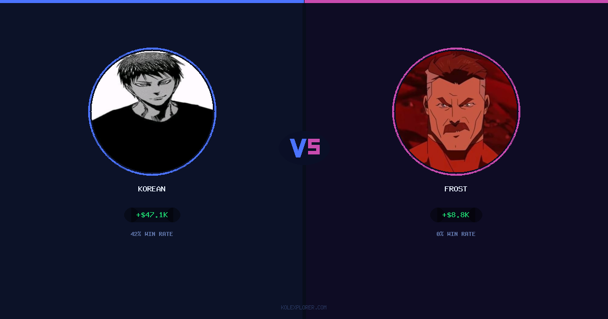Korean vs Frost preview