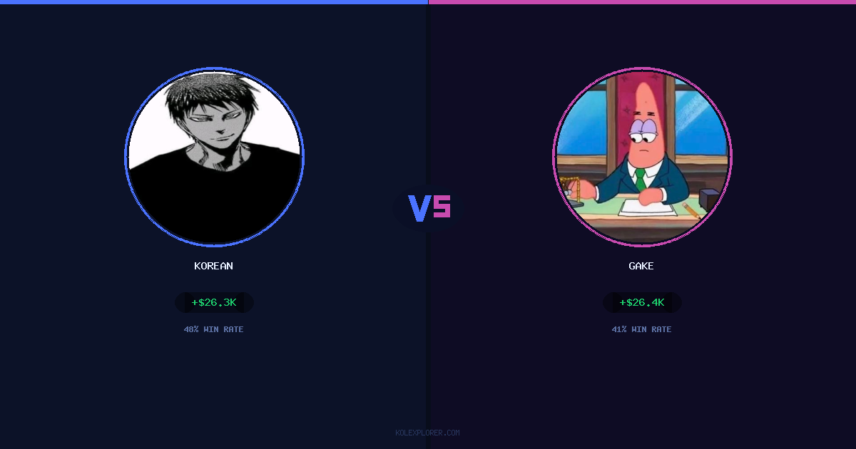 Korean vs Gake preview