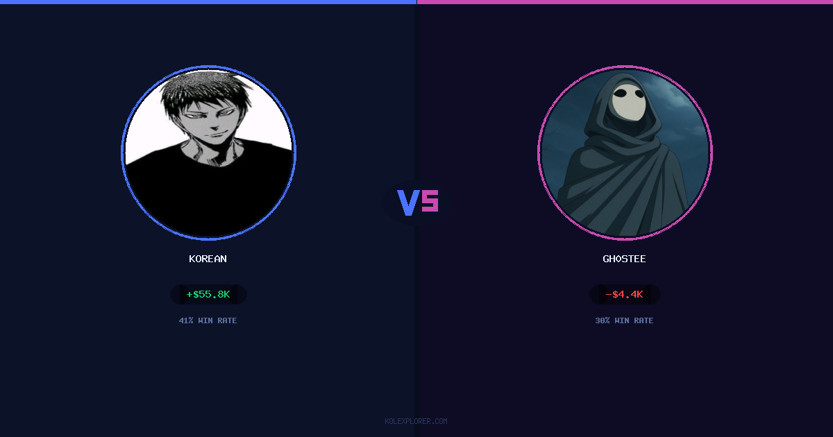Korean vs Gh0stee preview