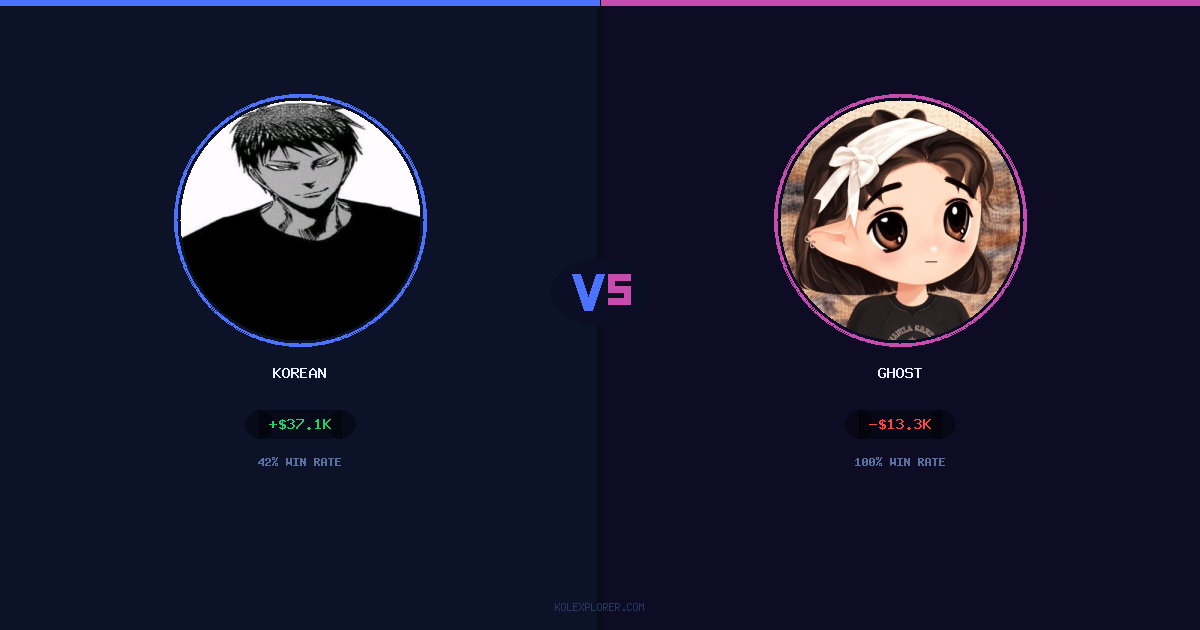 Korean vs Ghost preview