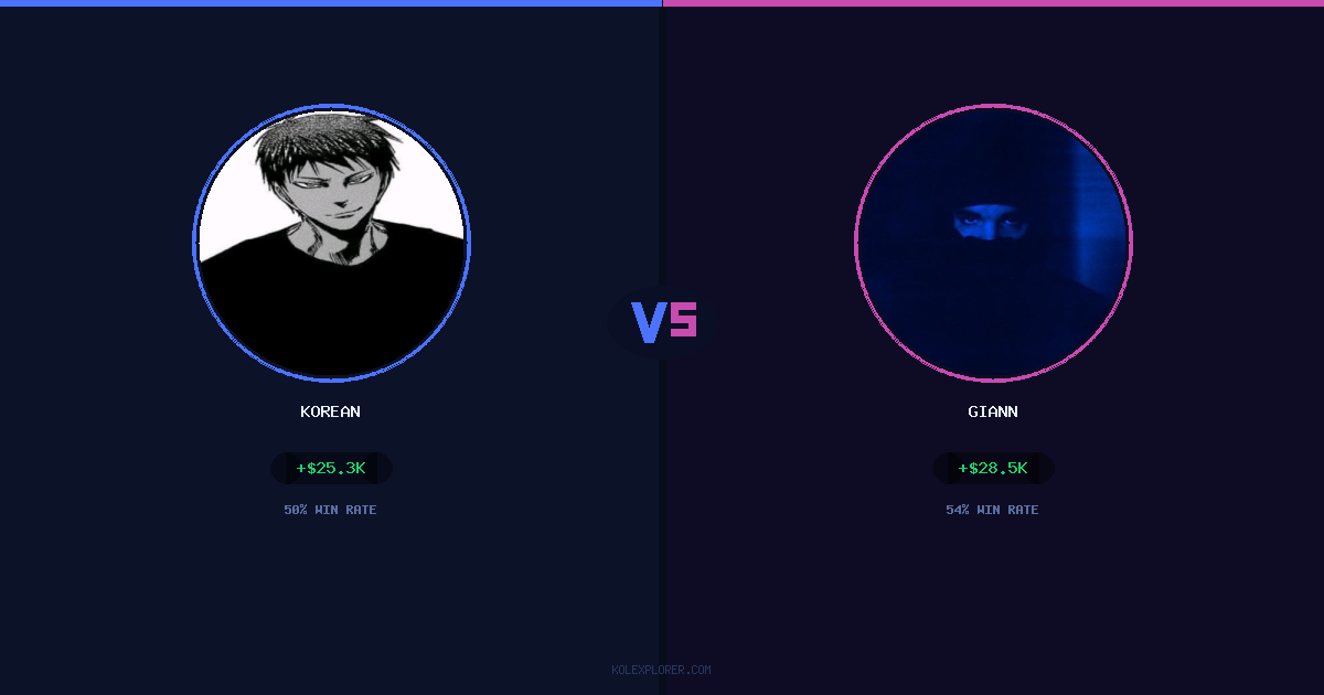 Korean vs Giann preview