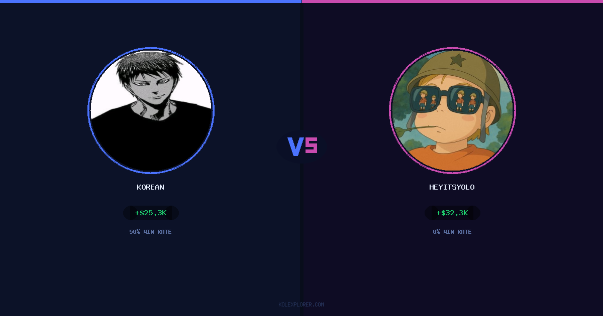 Korean vs Heyitsyolo preview