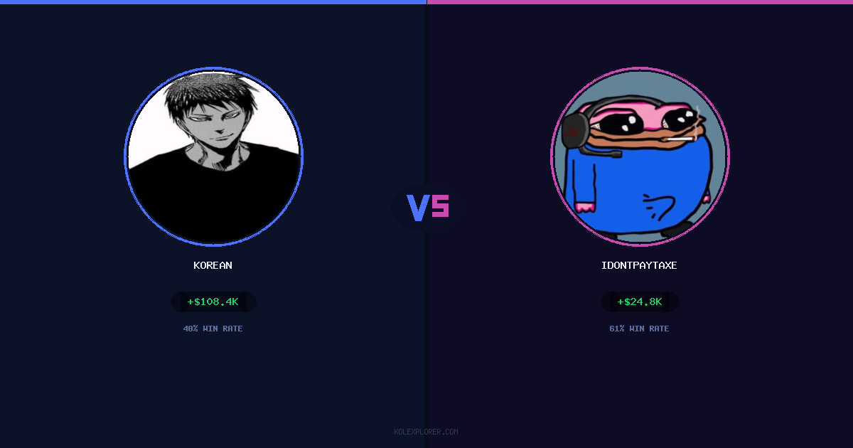 Korean vs IdontPayTaxes preview