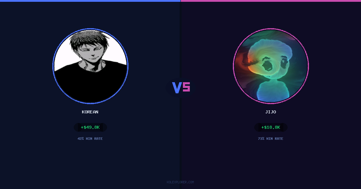 Korean vs Jijo preview