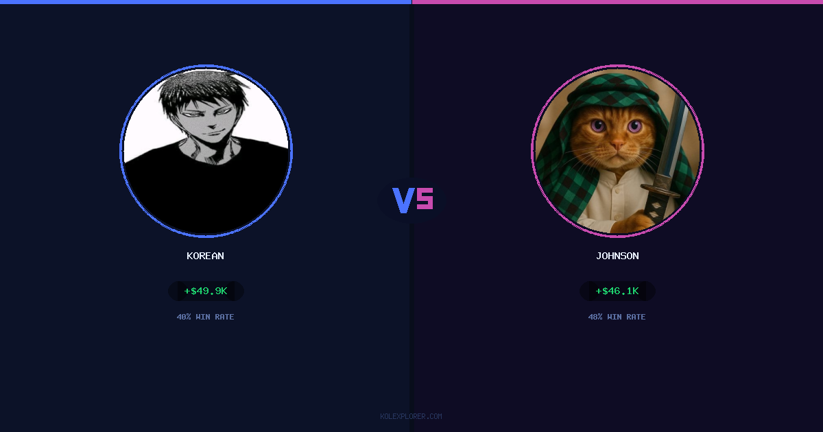 Korean vs Johnson preview