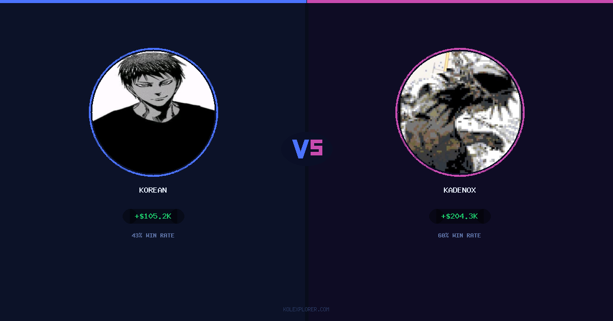 Korean vs Kadenox preview