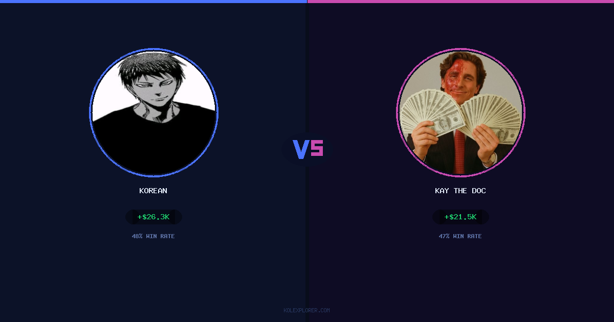 Korean vs Kay The Doc preview