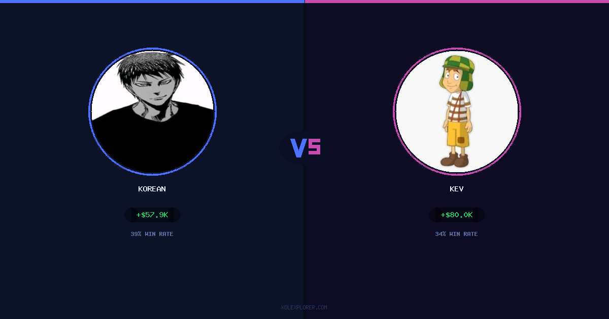 Korean vs Kev preview