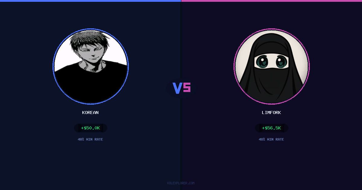 Korean vs Limfork preview