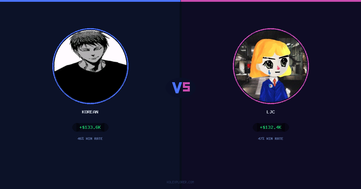 Korean vs LJC preview