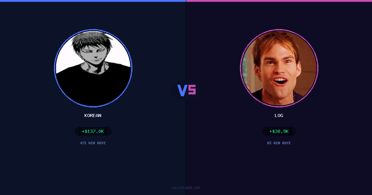 Korean vs Log preview