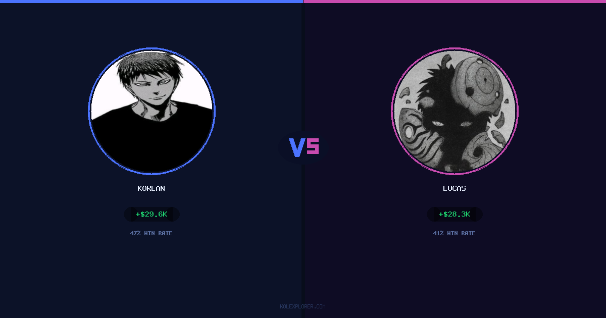 Korean vs Lucas preview