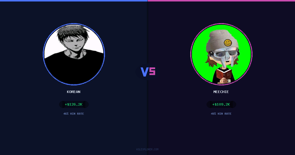 Korean vs Meechie preview
