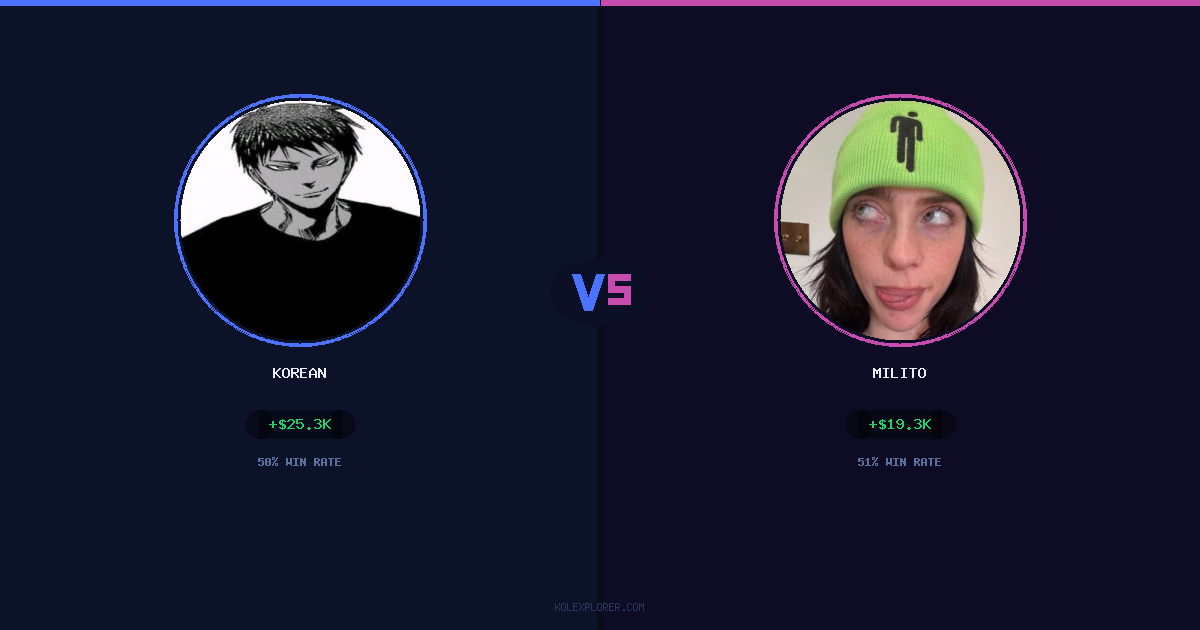 Korean vs Milito preview