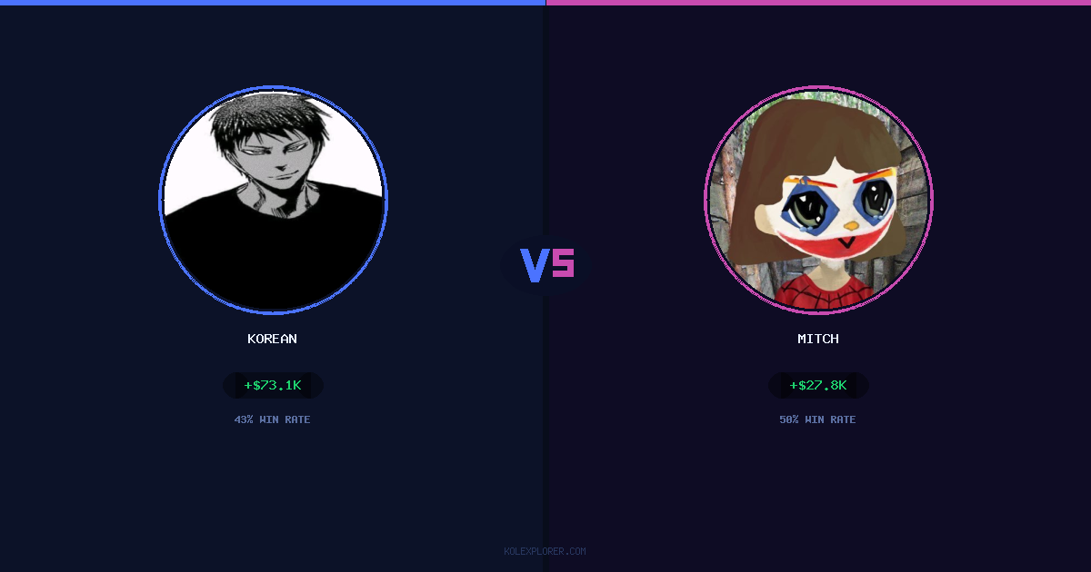 Korean vs Mitch preview