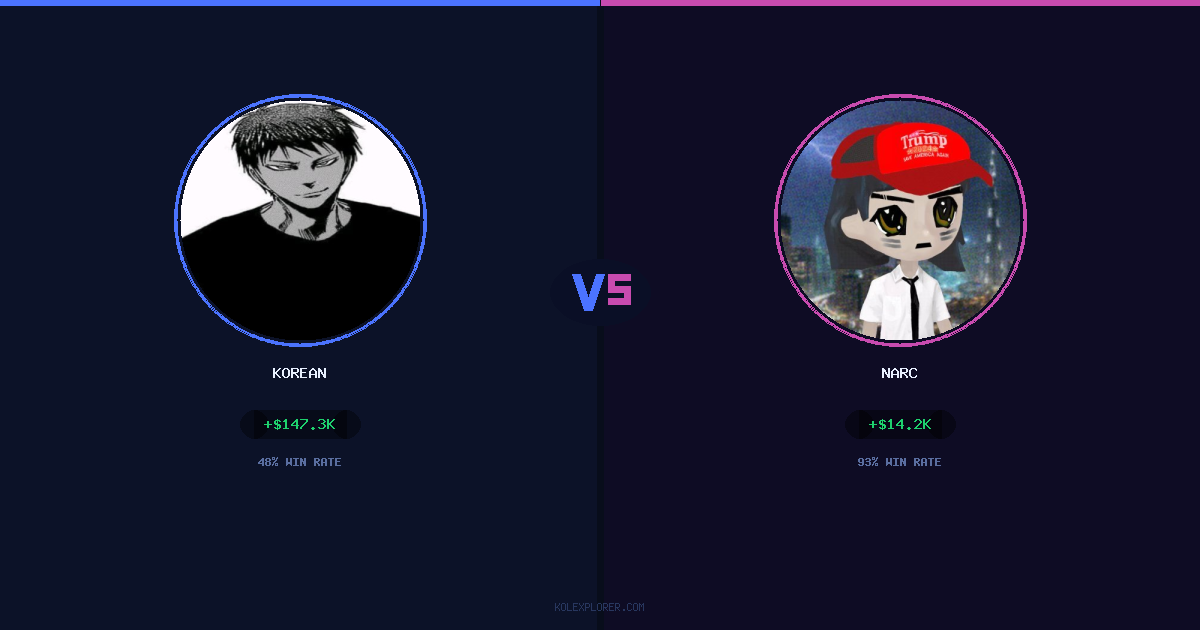 Korean vs Narc preview