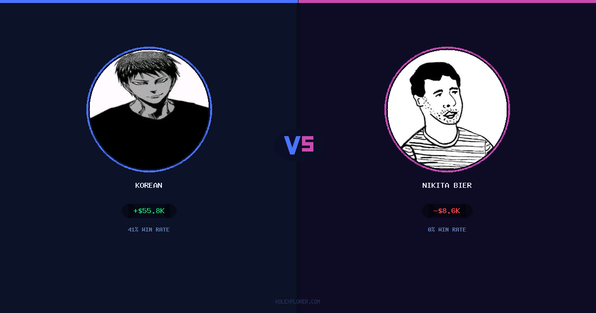 Korean vs Nikita Bier preview