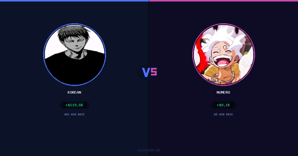 Korean vs Numero preview