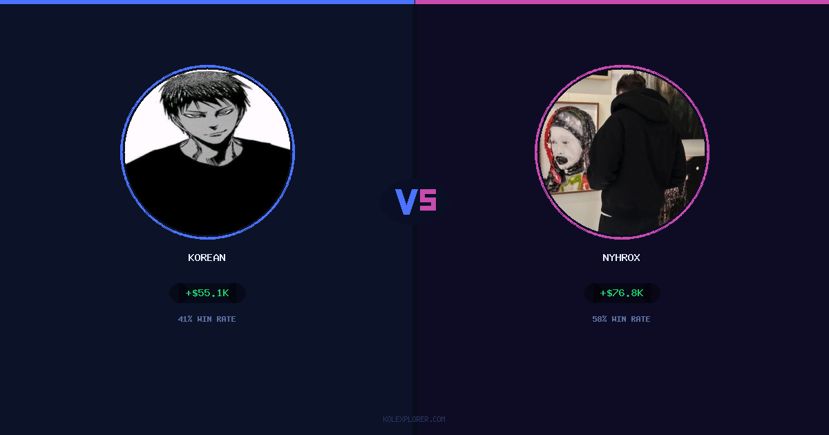 Korean vs Nyhrox preview