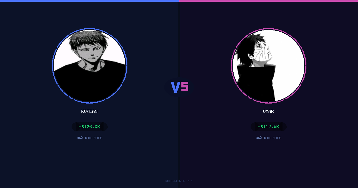 Korean vs Omar preview