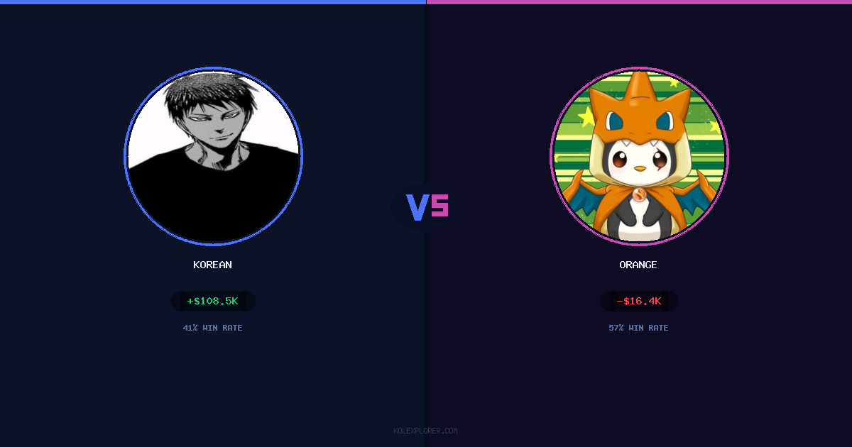 Korean vs Orange preview