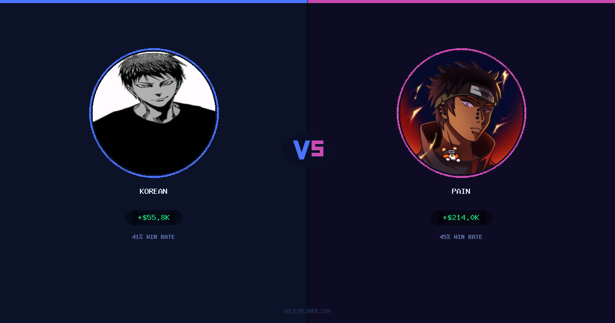 Korean vs Pain preview
