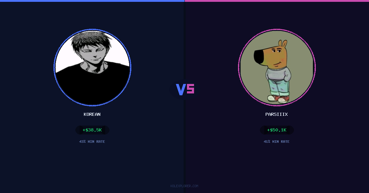 Korean vs Parsiiix preview