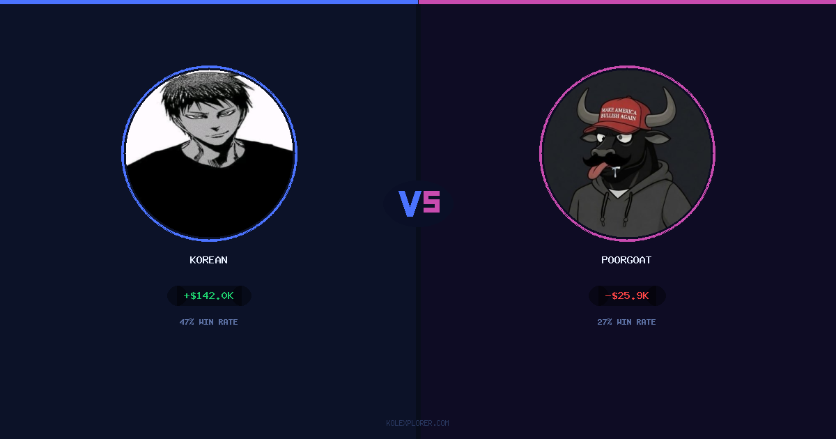 Korean vs PoorGoat preview
