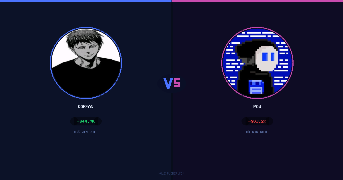 Korean vs Pow preview