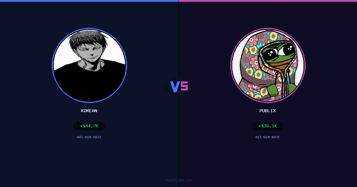 Korean vs Publix preview