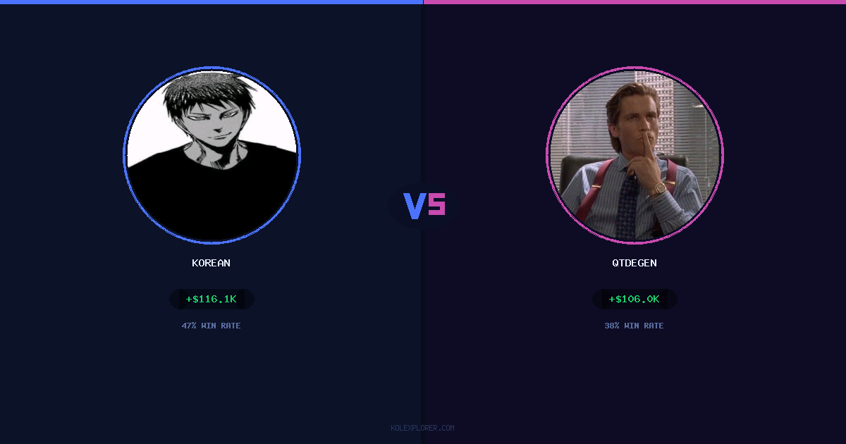Korean vs QTDEGEN preview