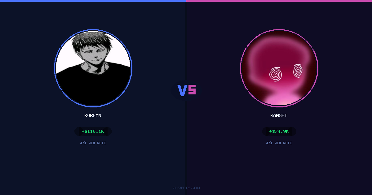 Korean vs Ramset preview