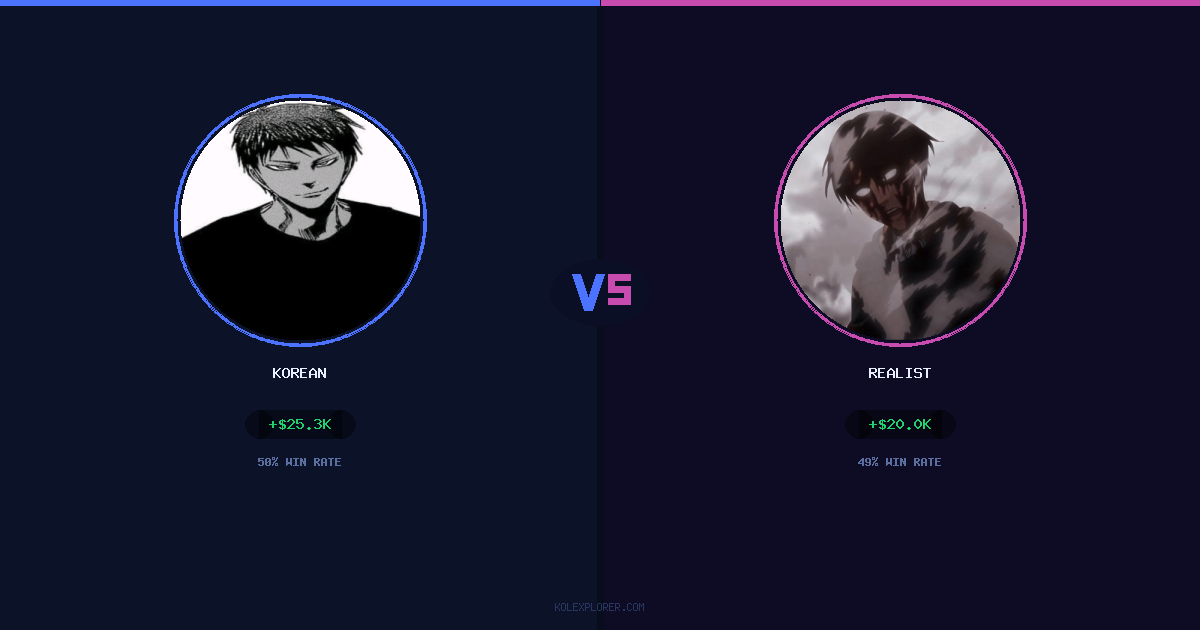 Korean vs Realist preview