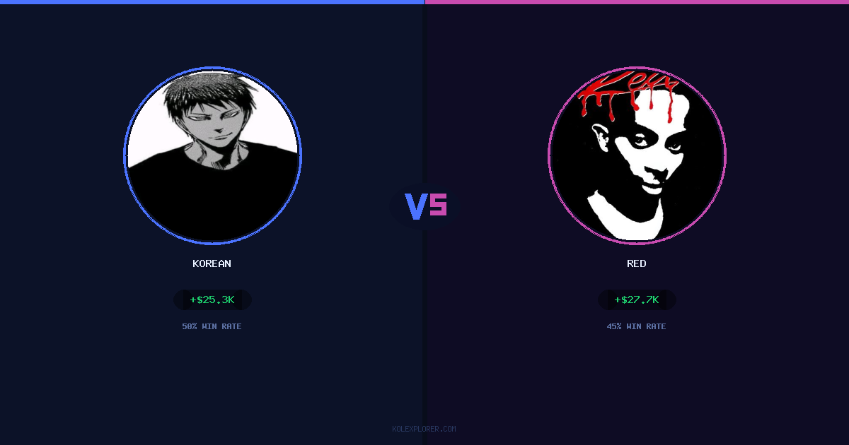 Korean vs Red preview