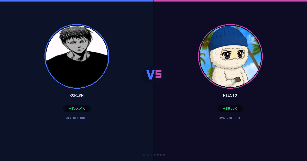 Korean vs Rilsio preview