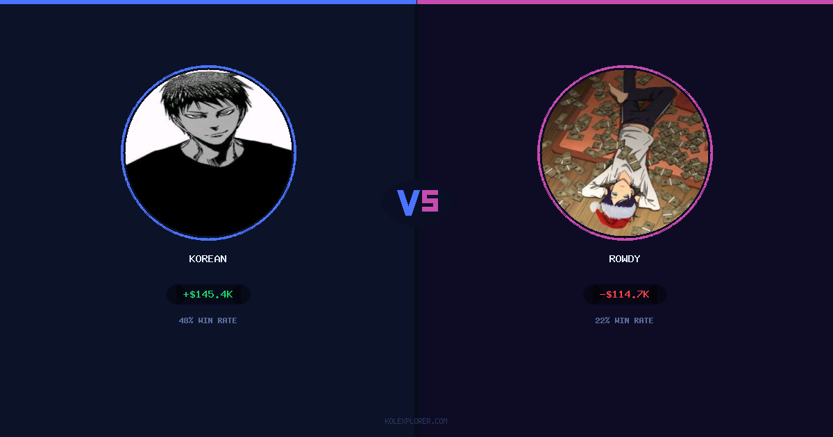 Korean vs Rowdy preview