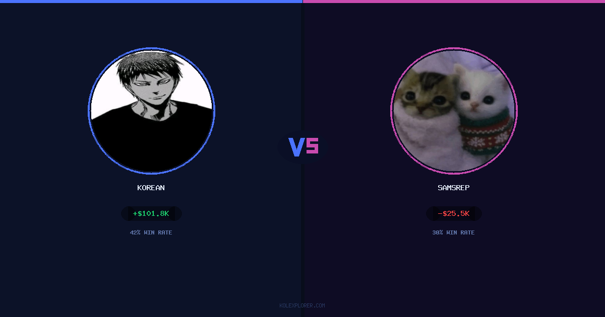 Korean vs Samsrep preview