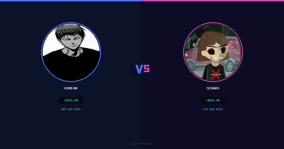 Korean vs Scharo preview