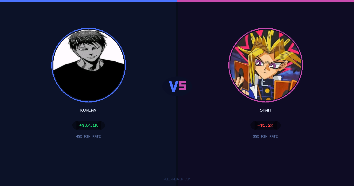 Korean vs Shah preview