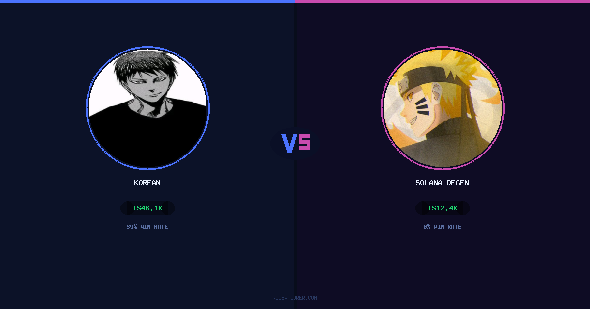 Korean vs Solana degen preview