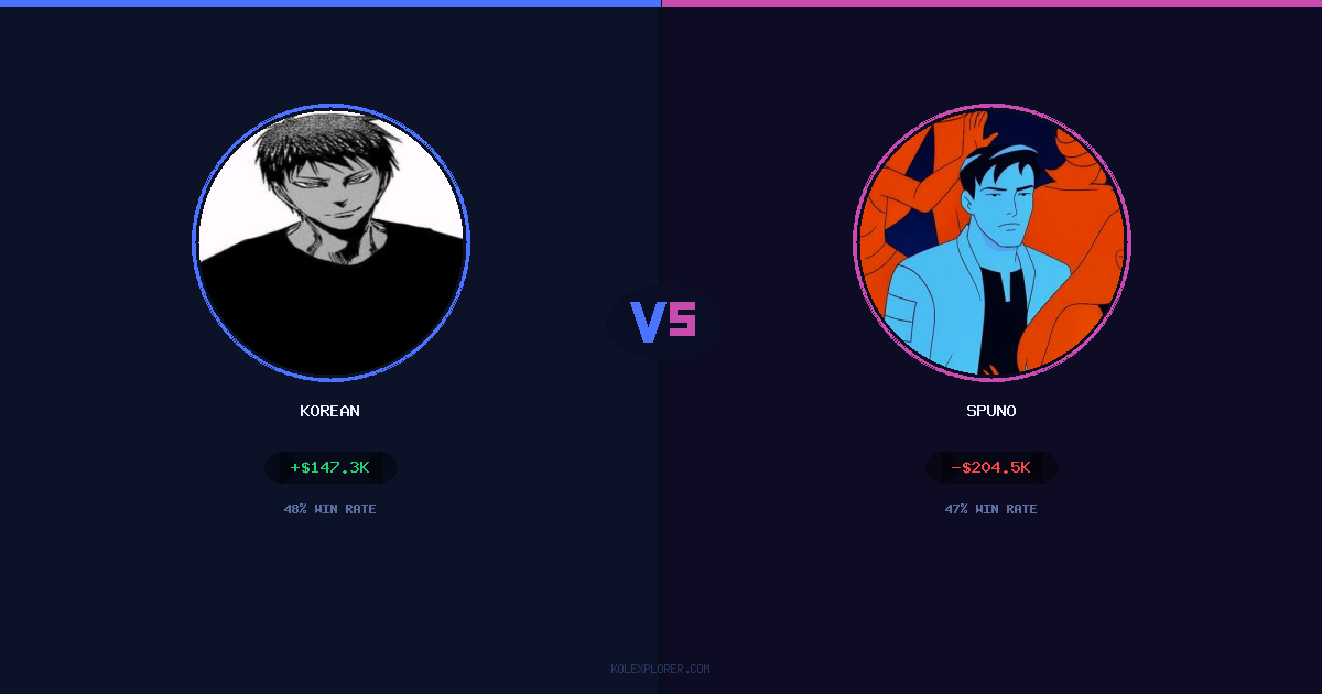 Korean vs Spuno preview