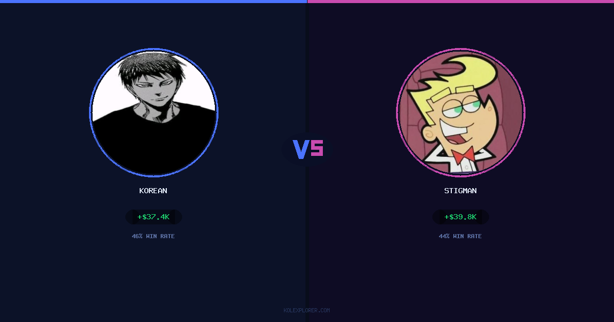 Korean vs Stigman preview