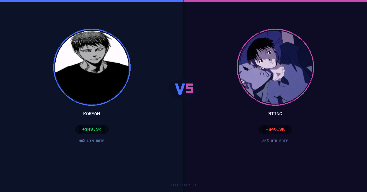 Korean vs Sting preview