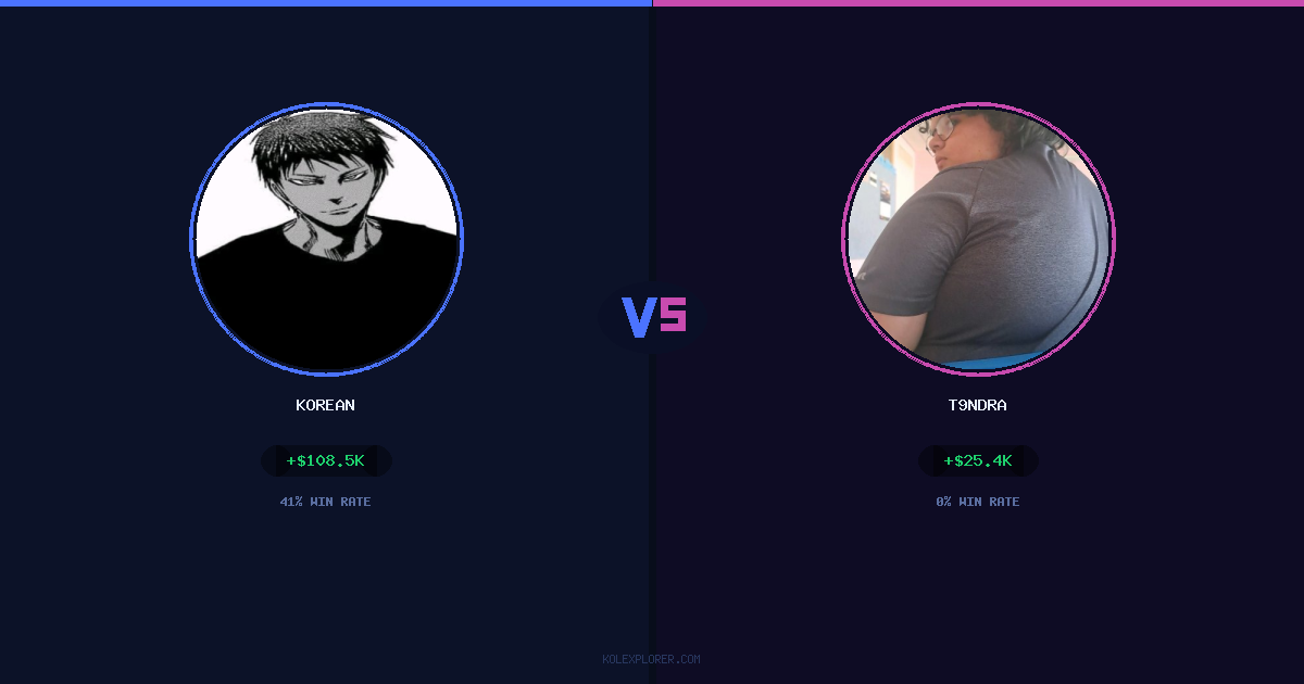 Korean vs T9ndra preview