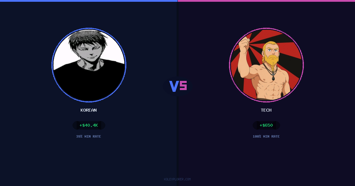 Korean vs Tech preview