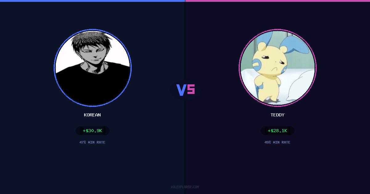 Korean vs Teddy preview