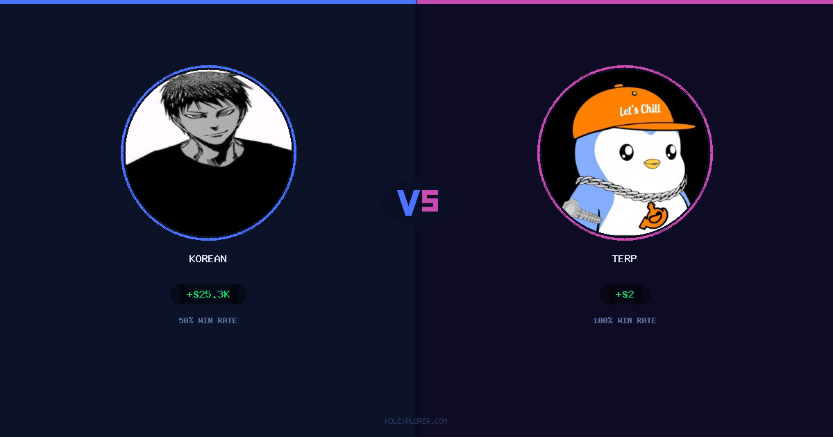Korean vs Terp preview