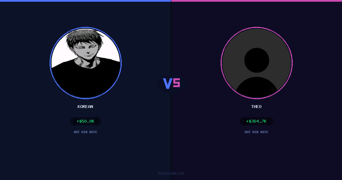 Korean vs Theo preview