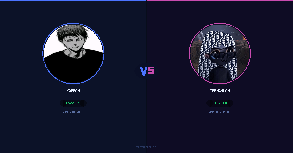 Korean vs Trenchman preview